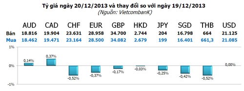 Goldman Sachs: Vàng chưa thoát xu hướng giảm ảnh 3